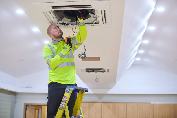 Best HVAC Repair Near Me  in Winnsboro Mills, SC